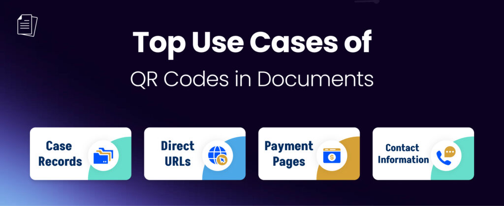 Use Cases of QR Codes in Salesforce documents