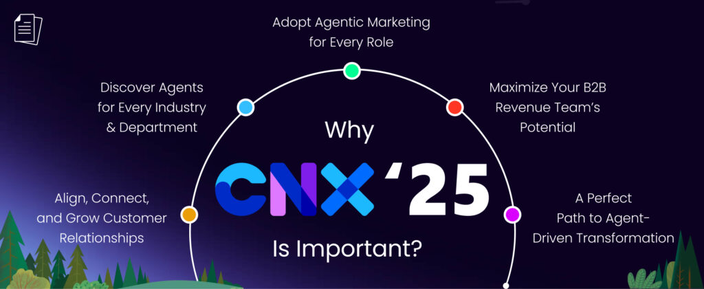 CNX 2025 