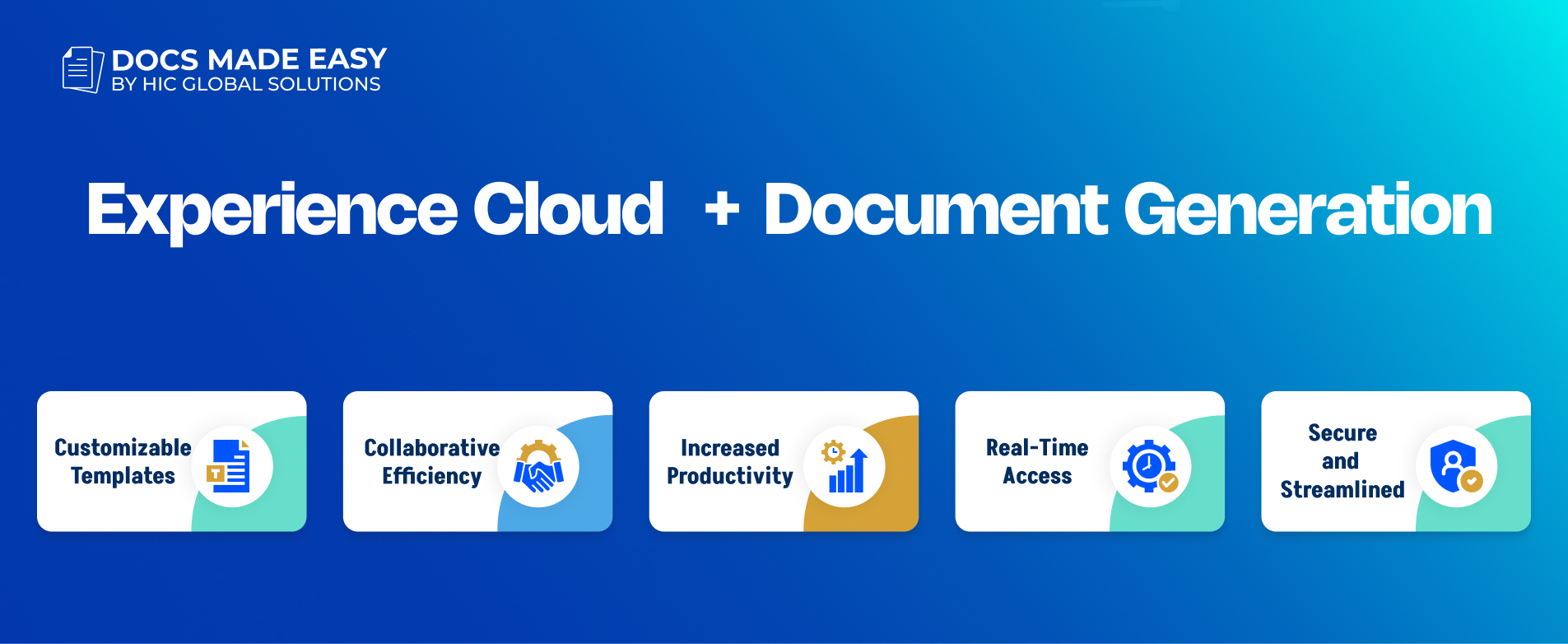 Salesforce Experience Cloud with Document Generation