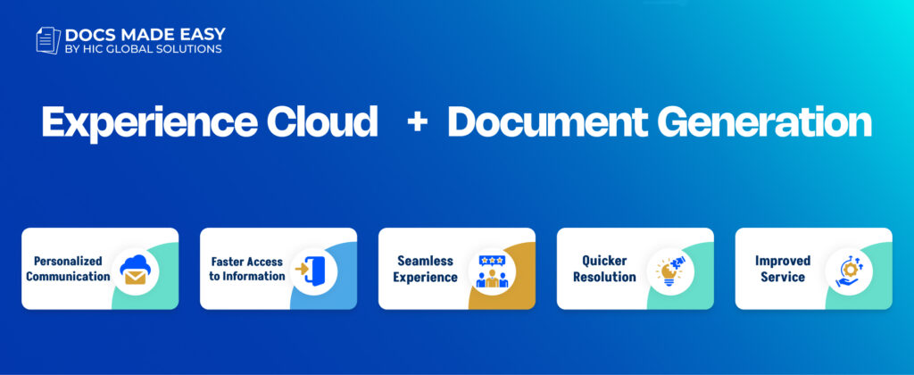 Salesforce Experience Cloud within Teams