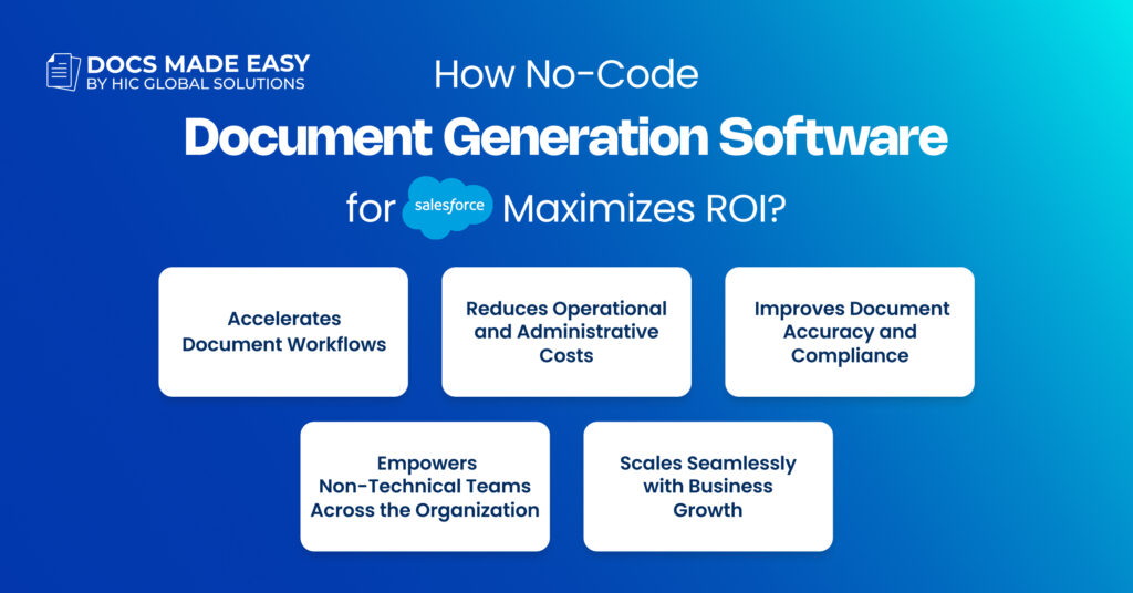 How No-Code Document Generation Software in Salesforce Maximizes ROI