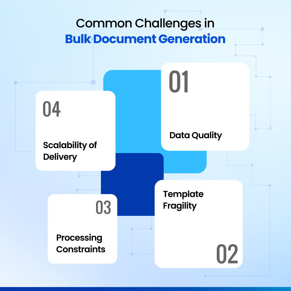 Common Challenges in Bulk Document Generation